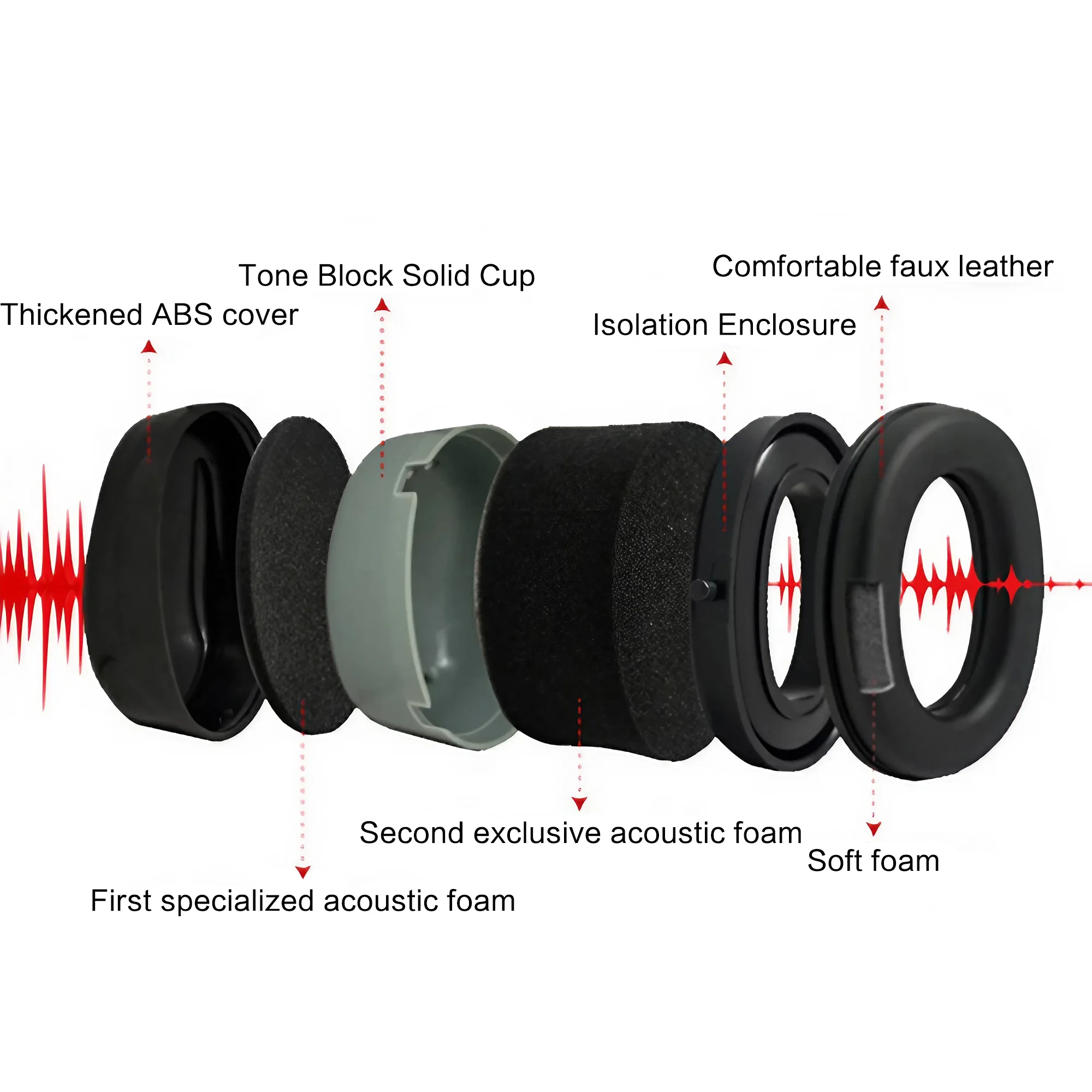Outdoor Tactical Electronic Sh - Earmuffs Foldable reseña y precio